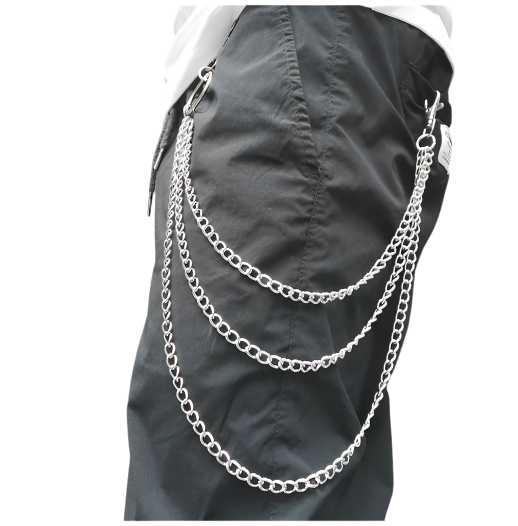 Wallet chains