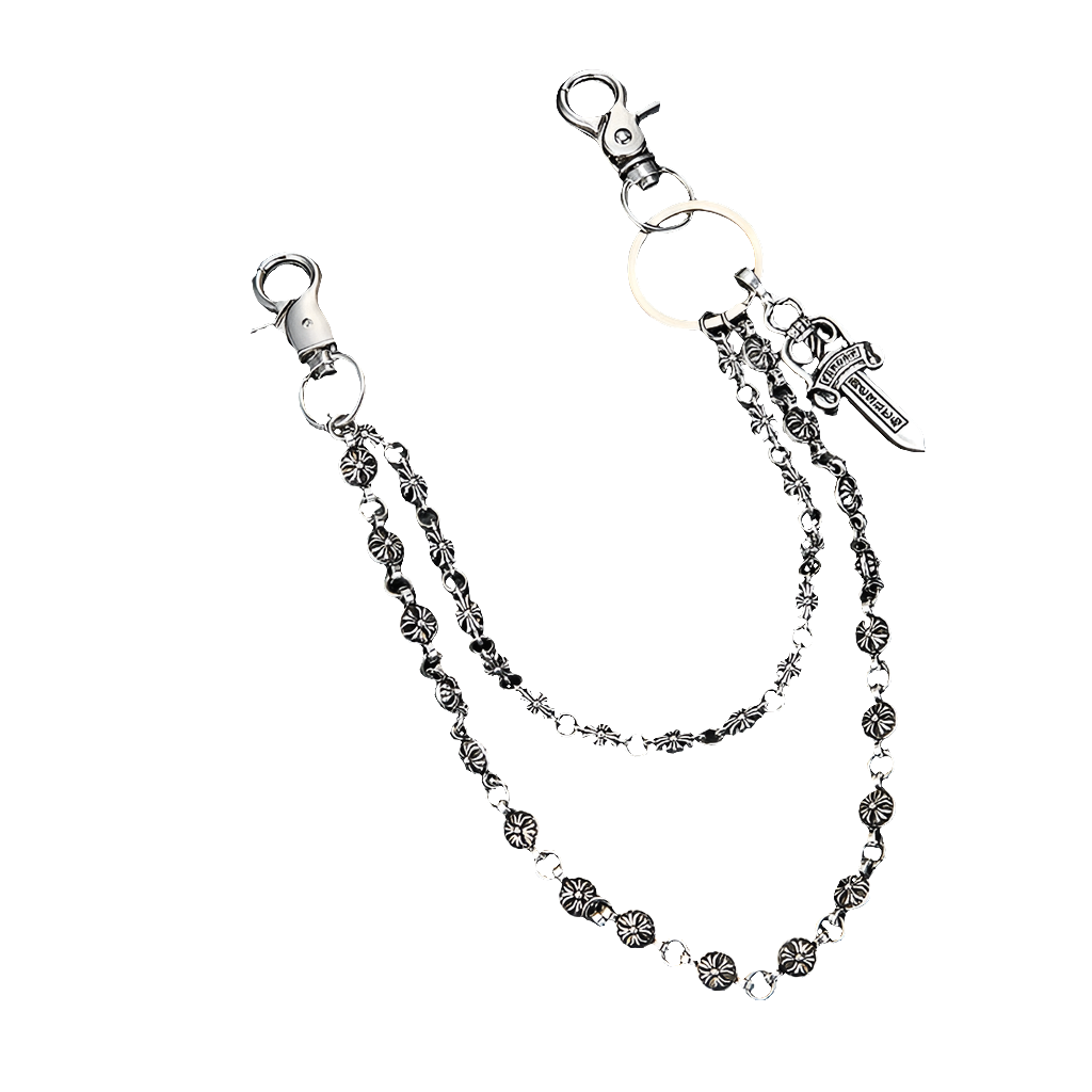 Chrome Wallet Chain