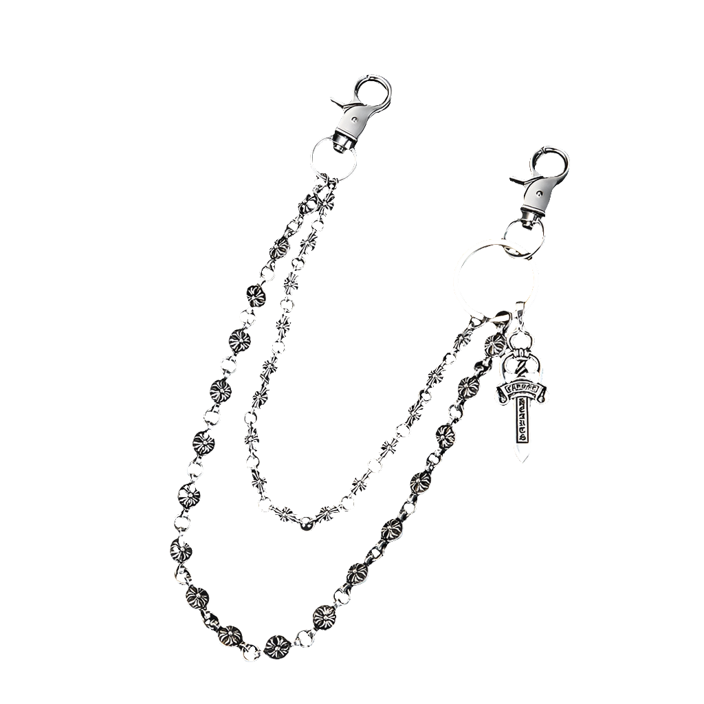Chrome Wallet Chain