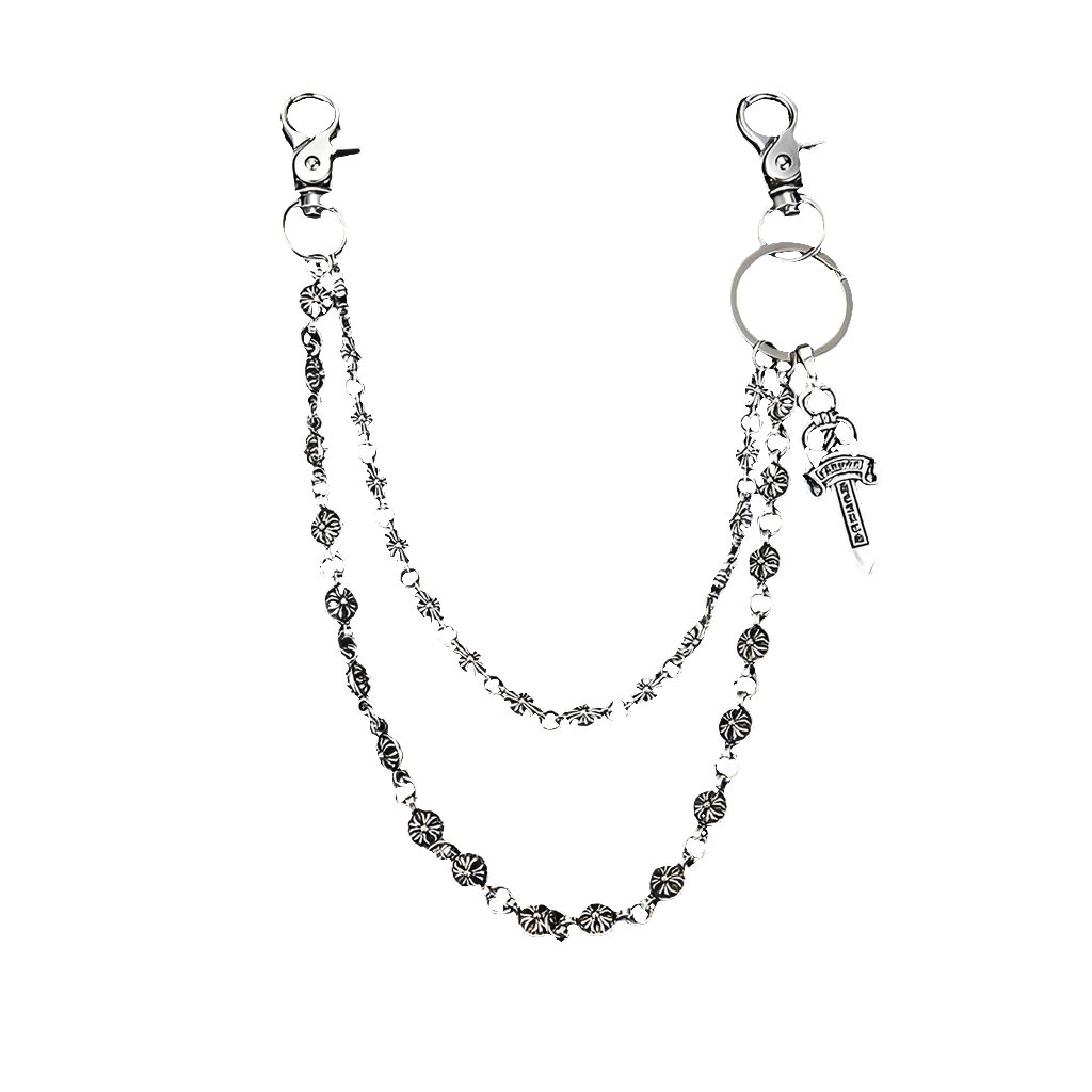 Chrome Wallet Chain
